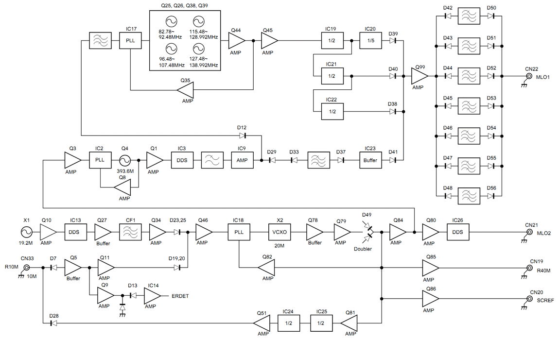 Трансивер Kenwood TS 311 схема. Схема телеграфного гетеродина. Схемы на ad530. Схема пч