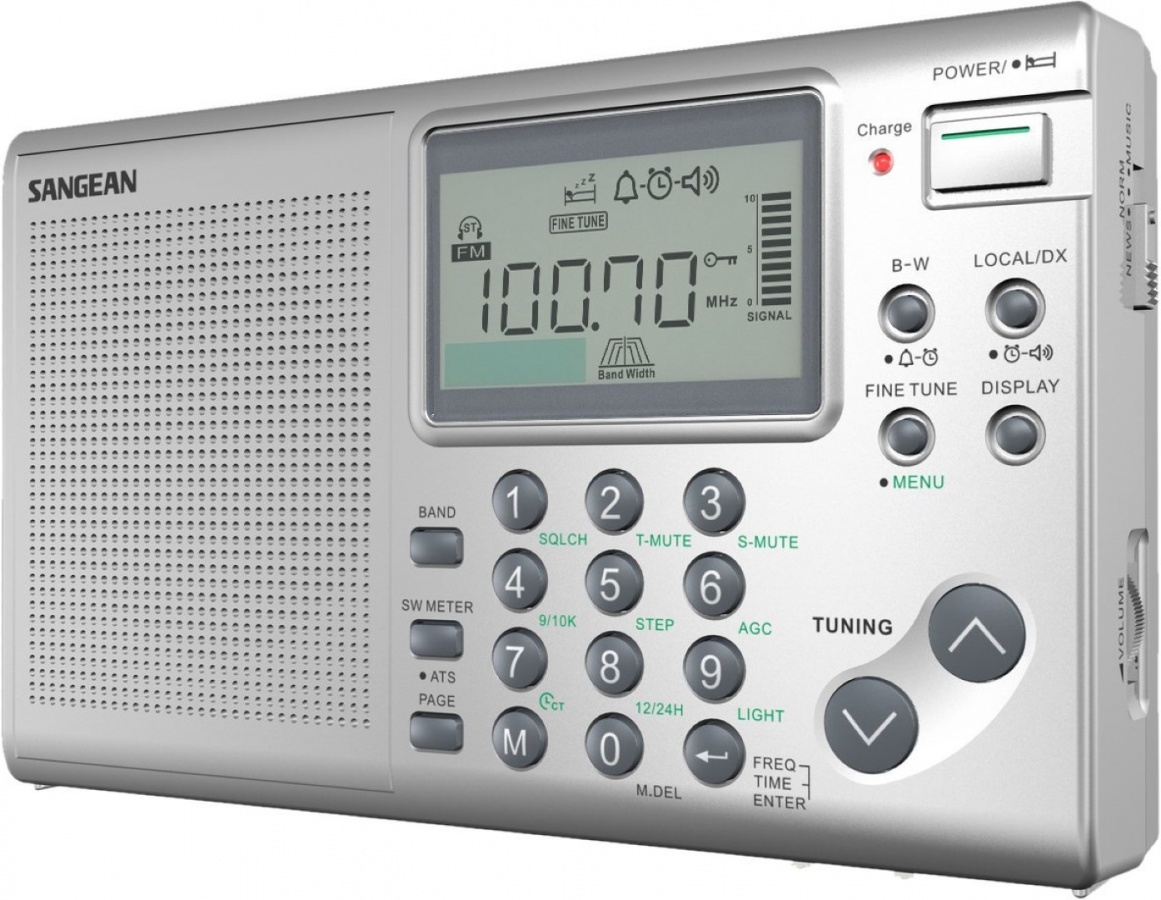 Портативный радиоприемник Sangean ATS-405