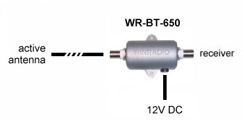 Инжектор питания WiNRADiO WR-BT-650