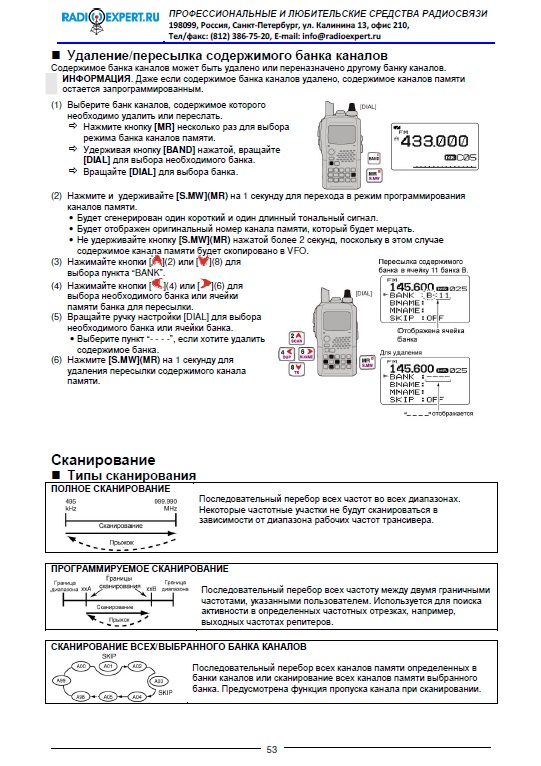 Инструкция для ICOM IC-92AD