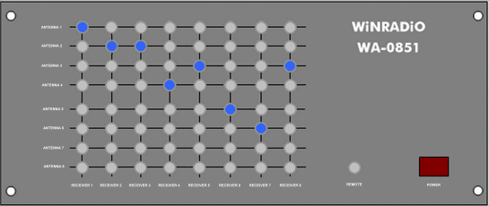Профессиональный антенный коммутатор Winradio WA-0851