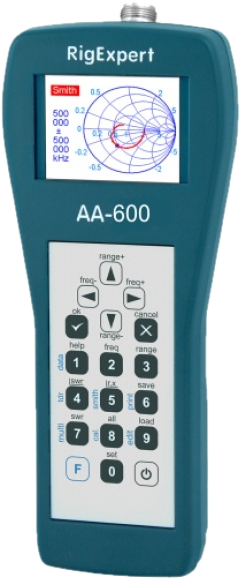 Антенный анализатор RigExpert AA-600