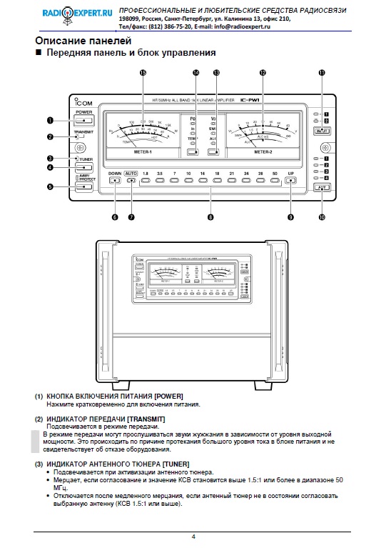 Инструкция для ICOM IC-PW1