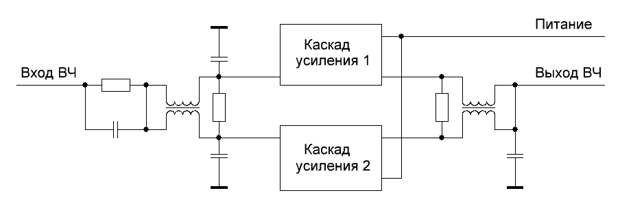 Усилитель мощности RM KL500