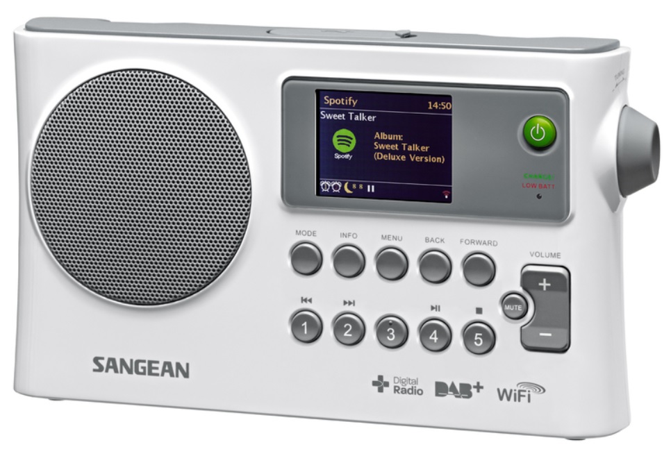 Интернет радиоприемник Sangean WFR-28C