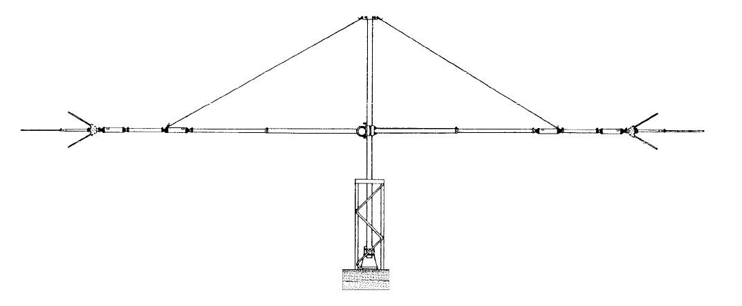 Направленная антенна Hy-Gain QK-710