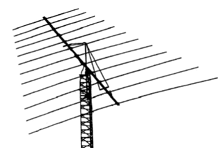 Направленная антенна Hy-Gain LP-1009A