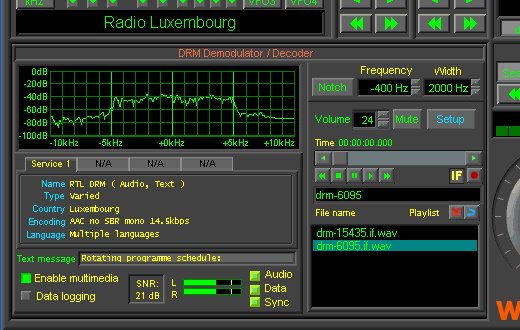 WiNRADiO DRM Demodulator/Decoder