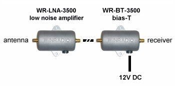 WR-LNA-3500