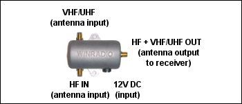 WR-ACD-1800