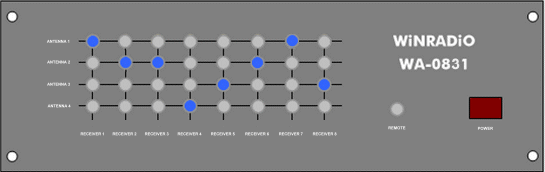 Профессиональный антенный коммутатор Winradio WA-0831