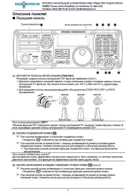 Инструкция для ICOM IC-7200