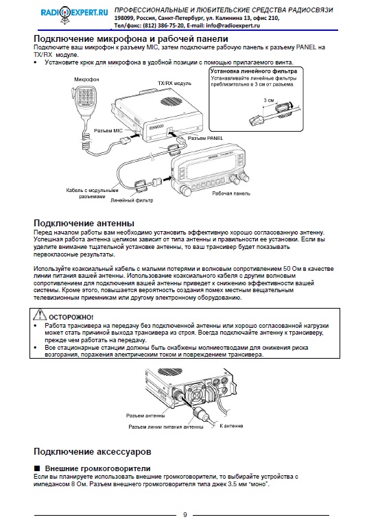 Инструкция для Kenwood TM-D710