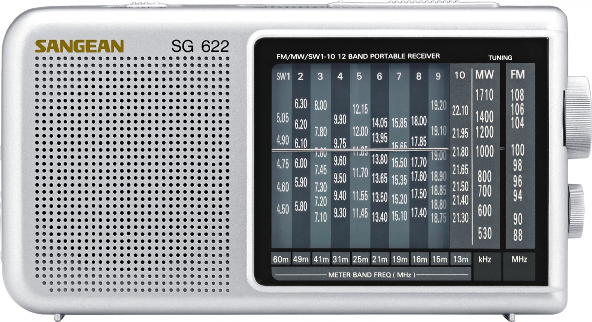 Портативный радиоприемник Sangean SG-622