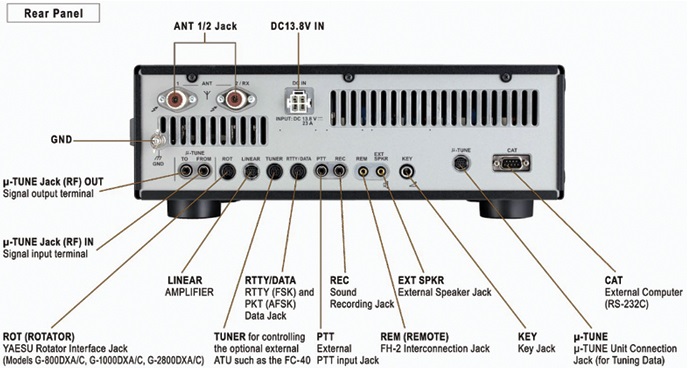 КВ трансивер Yaesu FT-DX 1200