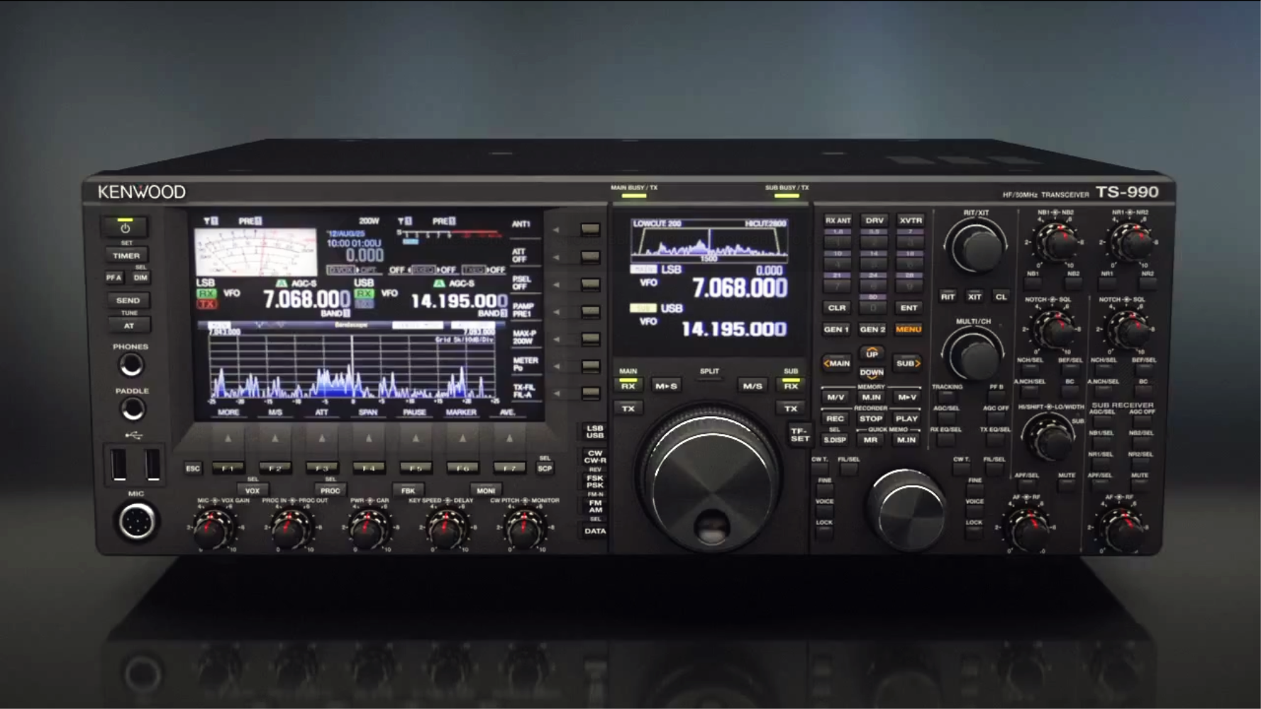 КВ трансивер Kenwood TS-990S