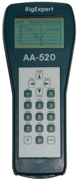 Антенный анализатор RigExpert AA-520