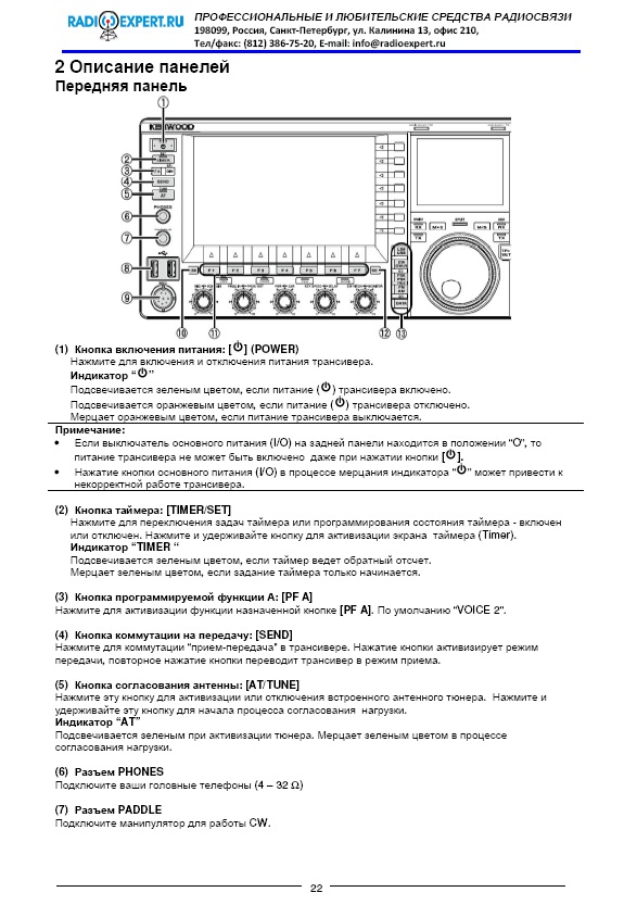 Инструкция для Kenwood TS-990S