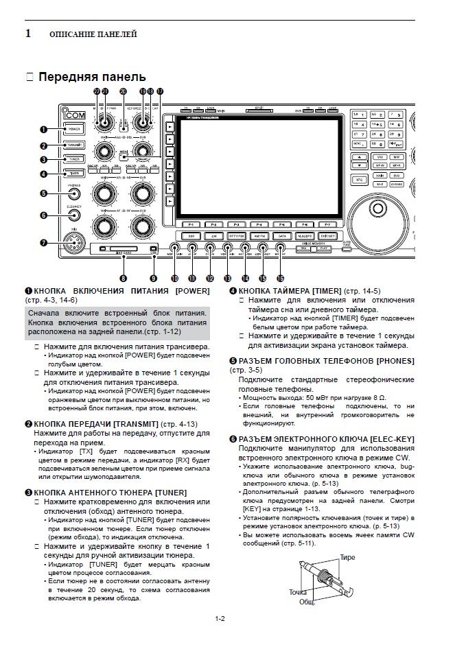 Инструкция для ICOM IC-7851