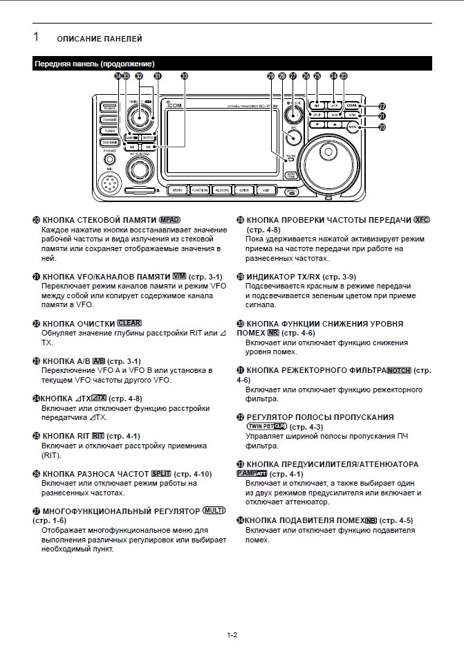 Инструкция для ICOM IC-7300