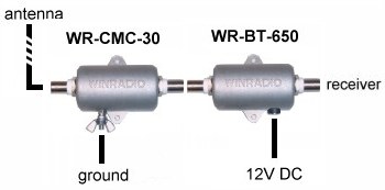 WR-CMC-30
