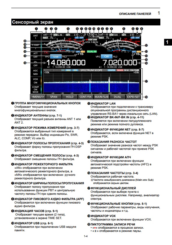 Инструкция для ICOM IC-7610