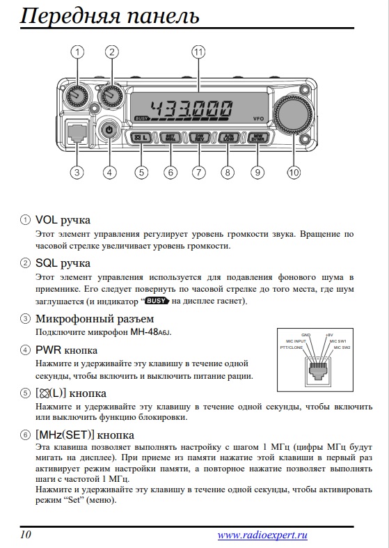 Инструкция для Yaesu FT-1907R