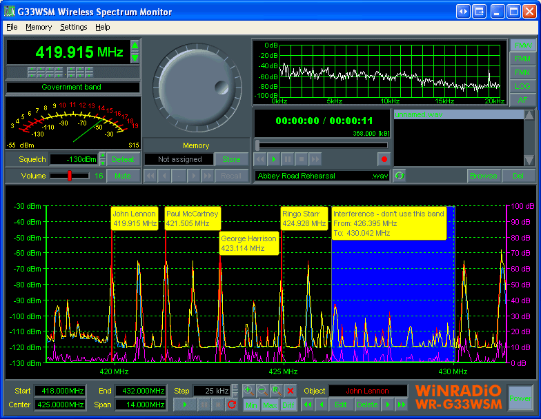 WiNRADiO WR-G33WSM