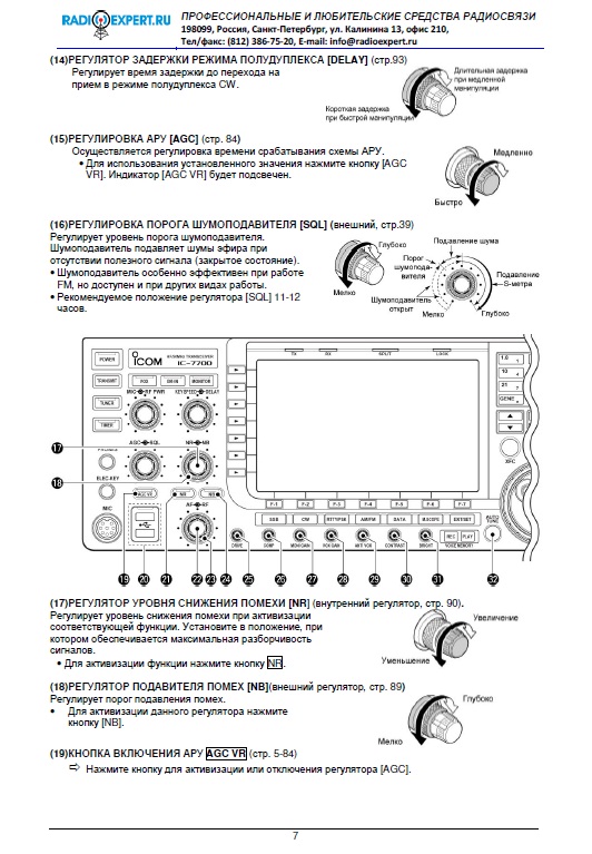 Инструкция для ICOM IC-7700