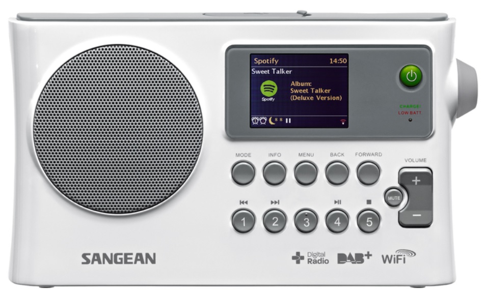 Интернет радиоприемник Sangean WFR-28C