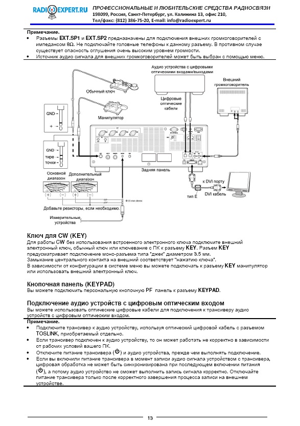 Инструкция для Kenwood TS-990S