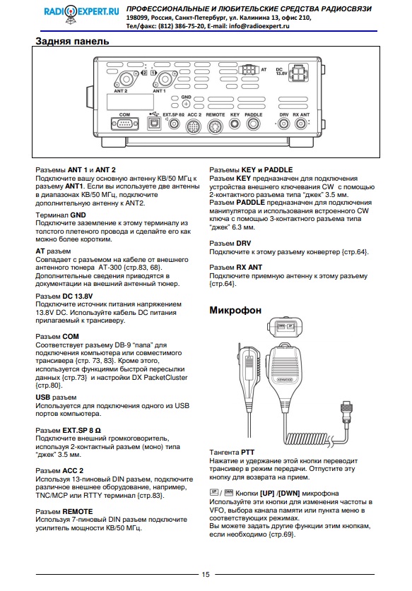 Инструкция для Kenwood TS-590S